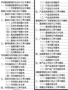 洞察消費(fèi)新趨勢(shì) 現(xiàn)代市場營銷策劃的成敗關(guān)鍵